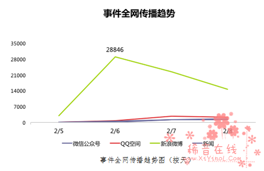  “穿山甲”爬上头条 野生动物保护受网民关注